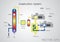 Gasification System. Education infographic. Vector design.