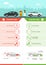 Gasoline cars and electric cars comparison infographic