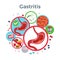 Gastritis Flat Composition