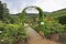 Gate to the Kennel Arboretum Blooming Valley.