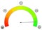 Gauge with different sections for satisfaction