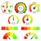 Gauges vector set. Credit score indicators