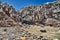 Gaumukh glacier, source of the Ganges river