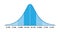Gauss distribution. Standard normal distribution. Bell curve symbol. Math probability theory. Vector illustration