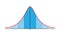 Gauss distribution. Standard normal distribution. Distribution standard gaussian chart. Bell curve symbol. Vector