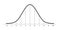 Gauss distribution. Standard normal distribution. Gaussian bell graph curve. Business and marketing concept. Math