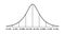 Gauss distribution. Standard normal distribution. Math probability theory. Distribution standard gaussian chart. Vector