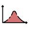 Gauss histogram function graph icon color outline vector
