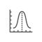 Gauss histogram function graph, parabola line icon.