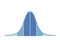 Gaussian distribution on a bell curve