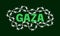 Gaza being isolated by barbed wire - occupation and blockade