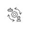 Gear. Man robot arrows synchronizing icon. Simple line, outline vector of artificial Intelligence icons for ui and ux