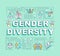 Gender diversity word concepts banner