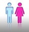 Gender Pictogram