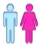 Gender Pictogram