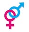 Gender symbols