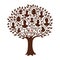 Genealogical family tree