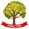 Genealogy tree, family tree with portraits of the family.