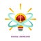 General knowledge. Thought-out idea. Light bulb with brain. Vector illustration. Flat. Gradient.
