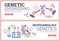 Genetic engineering and biotechnology web banners set, flat vector illustration.