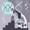 Genetics Research scientist vector illustration graphic