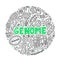 Genome. Circle doodle Illustration