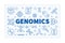 Genomics vector horizontal outline science banner