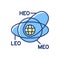 Geocentric Orbit type satellites blue RGB color icon