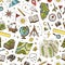 Geography symbols seamless pattern. Equipments for web banners background. Vintage outline sketch for web banners