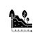 Geology line icon. Isolated vector element.