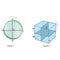 Geometry - Rotation of geometric shapes