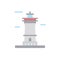 German, lighthouse icon. Simple color vector elements of pharos icons for ui and ux, website or mobile application