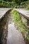 German ruhr river spring