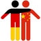 Germany - China friendship concept