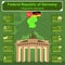 Germany infographics, statistical data, sights