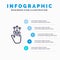 Gestures, Hand, Mobile, Three Finger, Touch Line icon with 5 steps presentation infographics Background