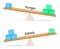 Ghrelin and leptin. Appetite and hunger