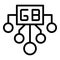 Gigabyte scheme icon outline vector. Data memory