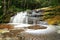 Giluk waterfall maliu basin