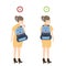 Girl backpack correct posture position good for back pain