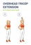 Girl Doing Overhead Tricep Extension Home Workout Exercise with Resistance Band Outline Guidance.