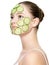 Girl with facial mask of cucumber