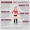 Girl in fitness clothes fashion infographic