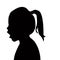A girl head, body silhouette vector