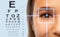 Girl`s face with laser ray and eye test chart
