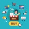 Girl sit front Flat icons design set for online shopping steps infographic. E-commerce flow with buy button
