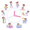 Girls daily routine. Dial clock with different activities scenes. Little child sleeping and eating breakfast. Hygiene