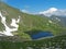 Glacial lake on a mountain