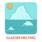 Glacier melting and global warming natural disaster ecological problem