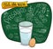 Glass and Egg Depicting the Colombian Omens in a Chalkboard, Vector Illustration